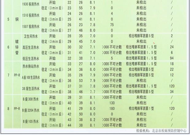 不銹鋼飲水報告.jpg